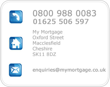Contact My Loan