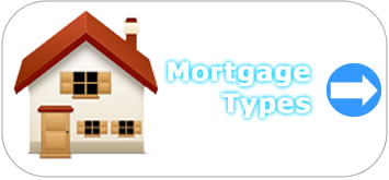 Contact My Mortgage.co.uk